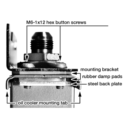 Derale 50020 Stacked Plate Cooler Mounting Bracket Kit - 4-Way Mounting For 10 Row Cores