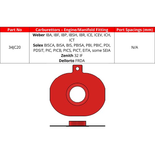 ITG 34JC20 Base Plate For JC20 Air Filter Element